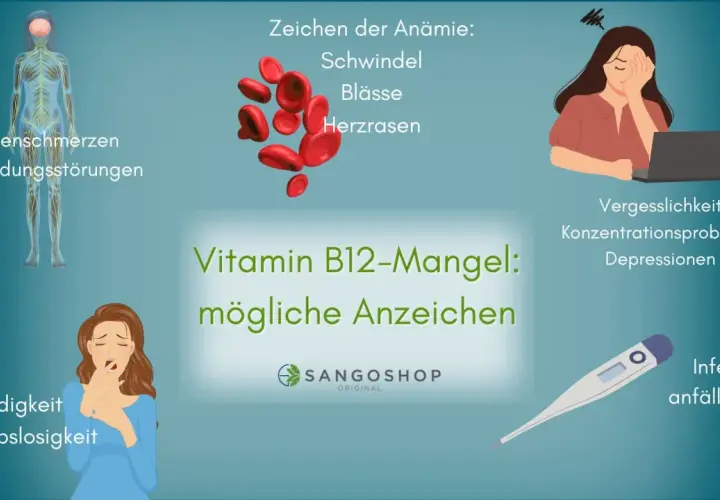 Vitamin B12-Mangel: Müdigkeit, Nervenschmerzen, Vergesslichkeit. Symptome wie Schwitzen können auf einen Mangel hindeuten.