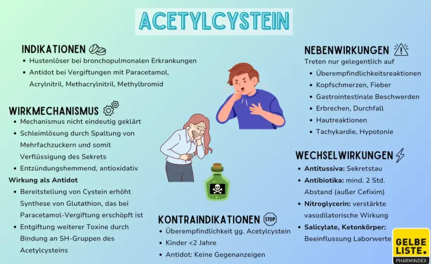 NAC Wirkung Psyche - Wann N-Acetylcystein wirklich hilft